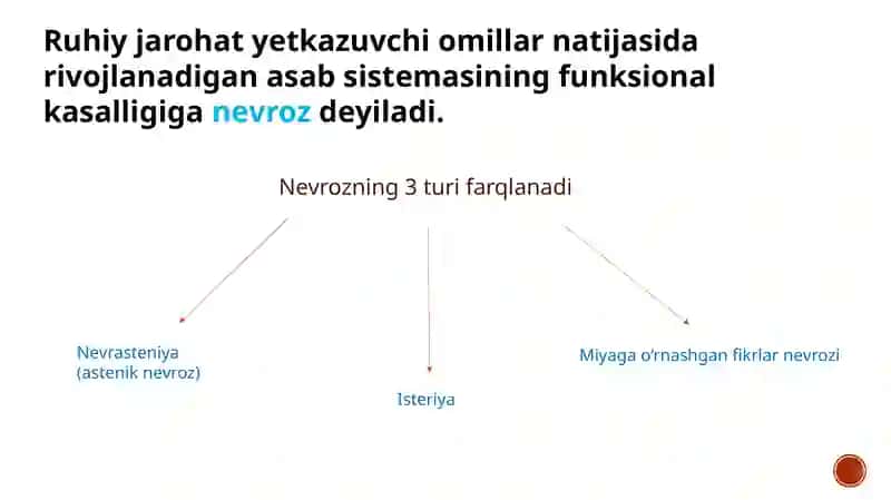 Nevro’z vauning turlari 2