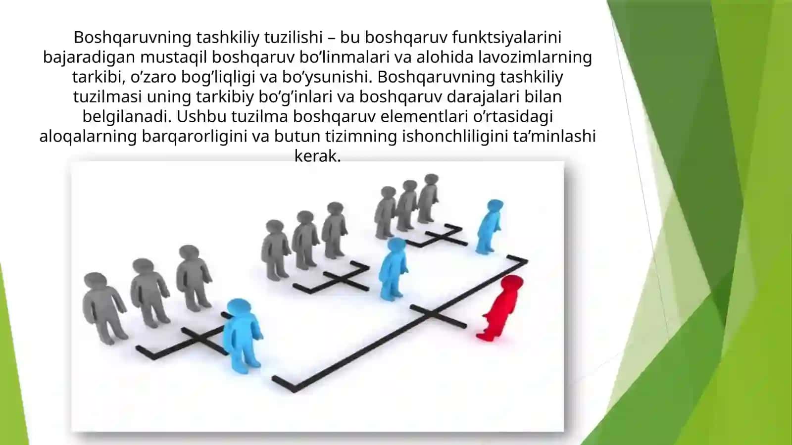 Boshqaruvning tashkiliy tuzilishi 2
