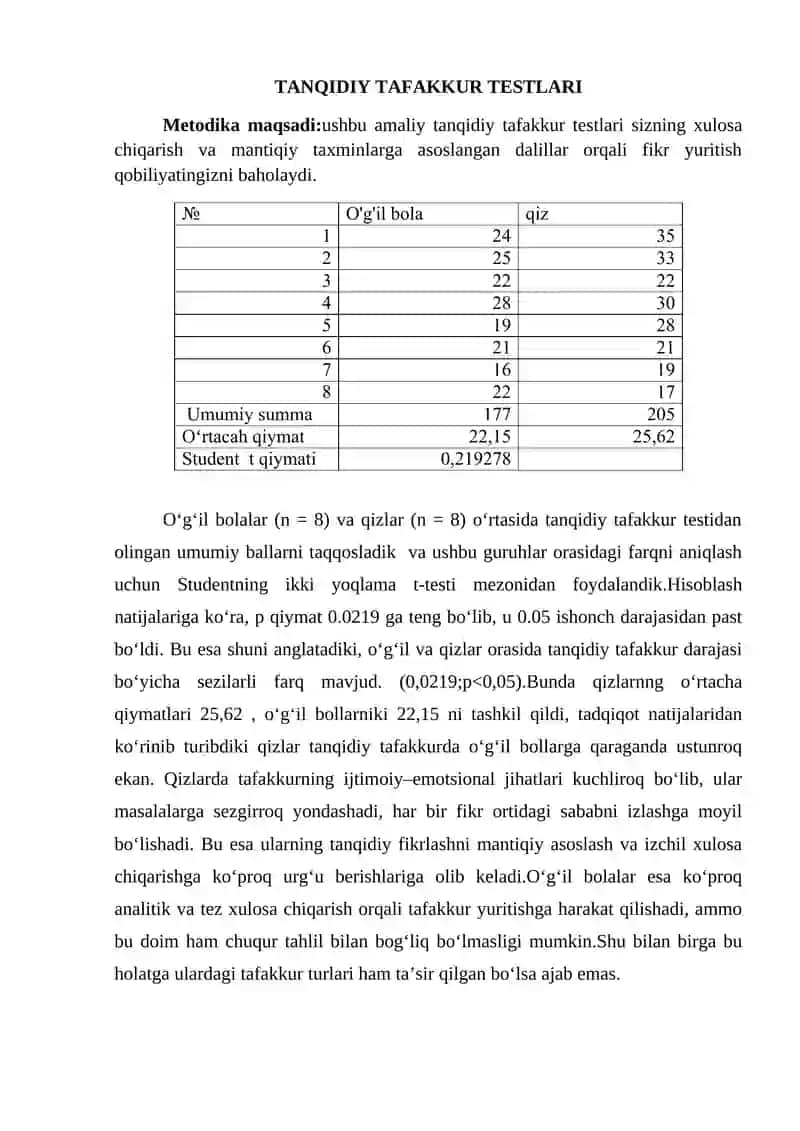 TANQIDIY TAFAKKUR TESTLARI 2