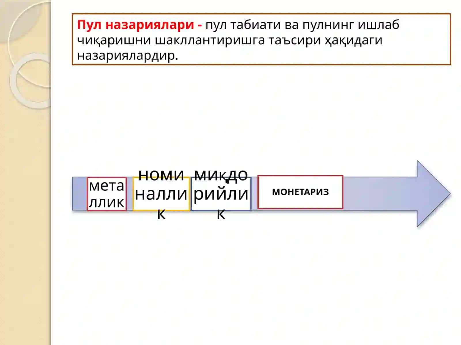 Пулназариялари 2