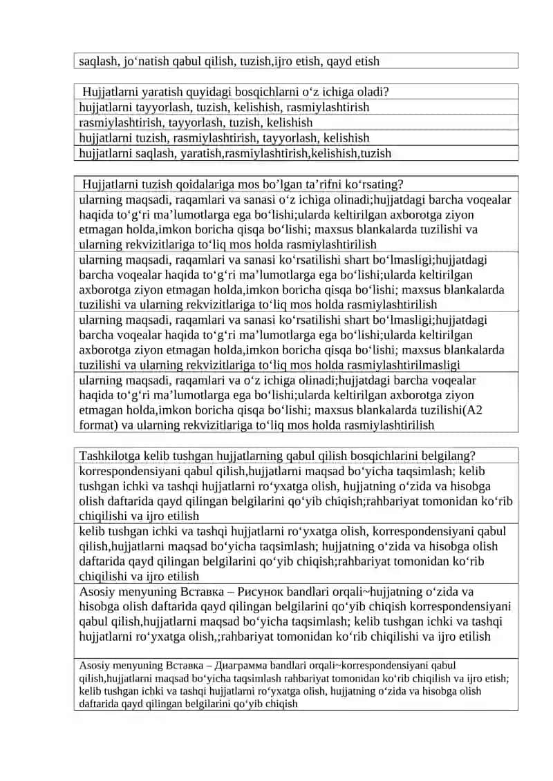 Dorixona muassasalarini boshqarish faoliyatida ish yuritish 2