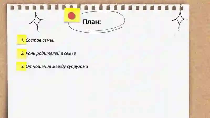 Моя семья. Семейные отношения. 2