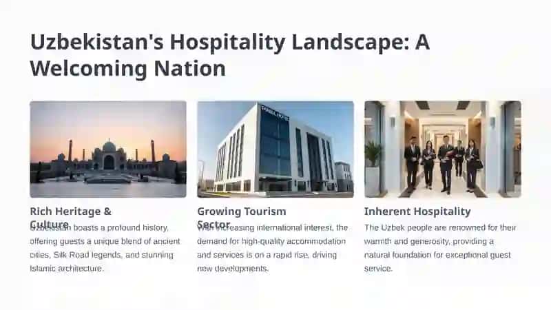 Elevating the Guest Experience: Hotel Service in Uzbekistan 2