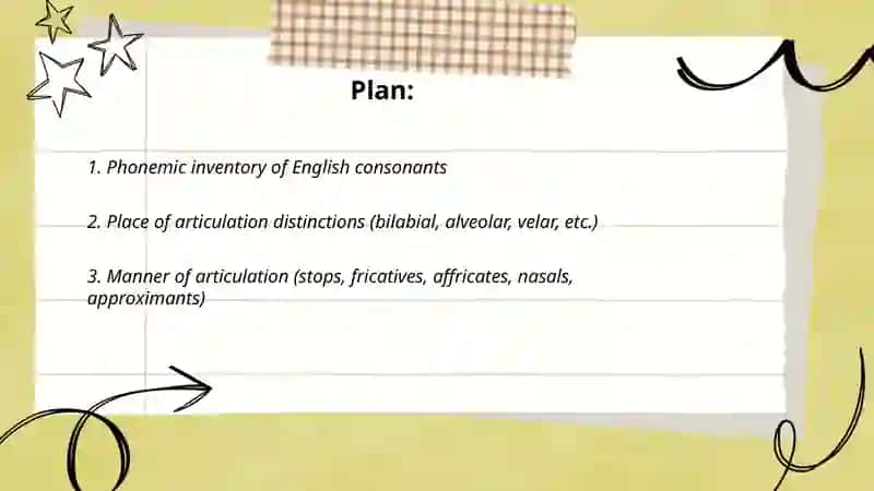 The Consonant System of English 2