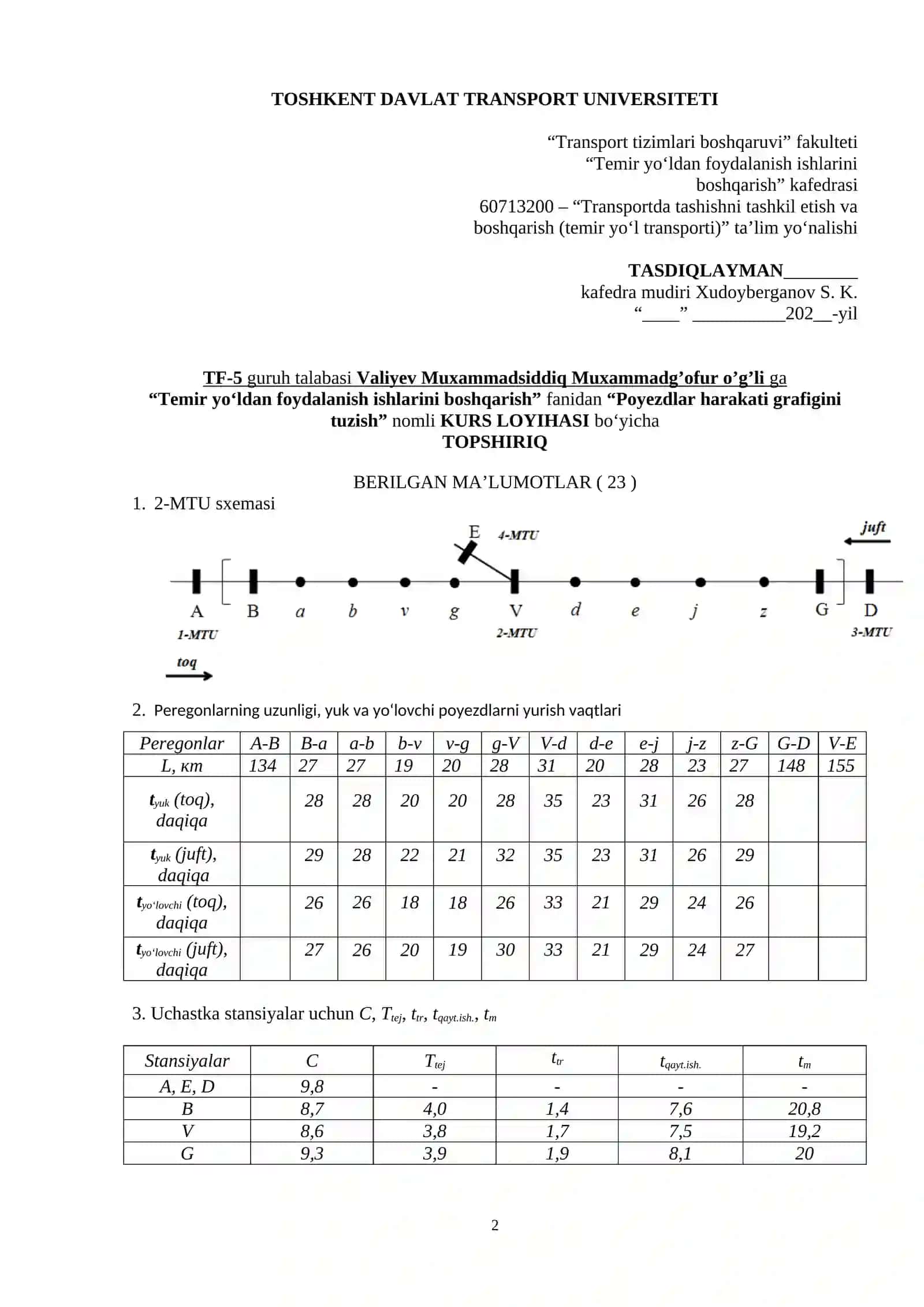 Poyezdlar harakati grafigini tuzish KURS LOYIHASI 2