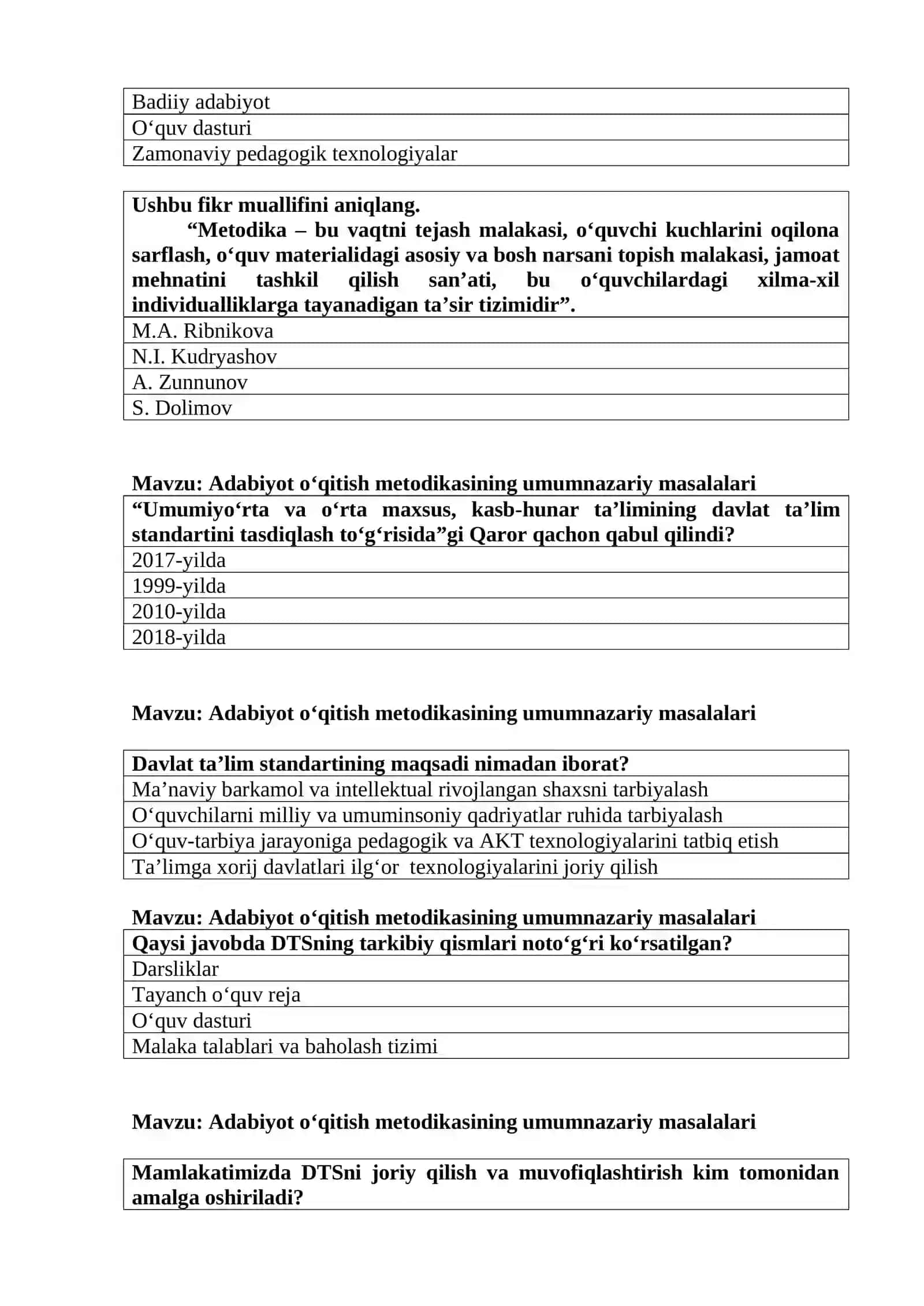 Adabiyot o‘qitish metodikasi 2