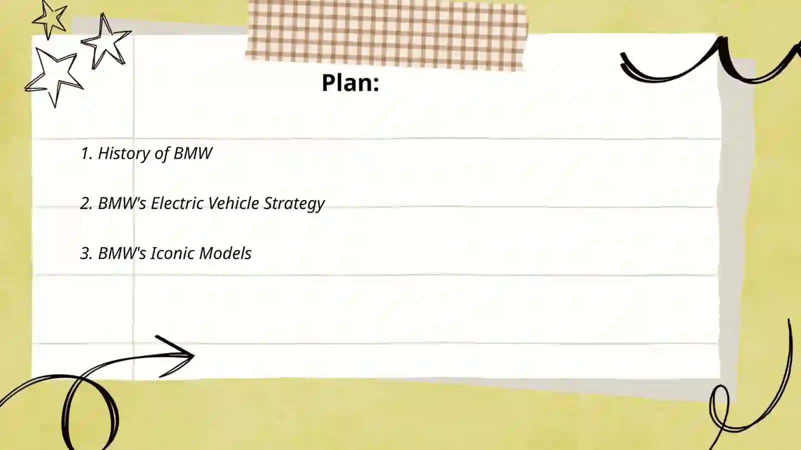History of BMW 2