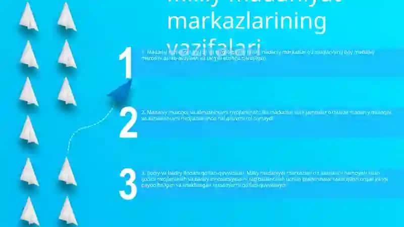 Milliy Madaniy Markazlarnig Ijtimoiy Faoliyati 2