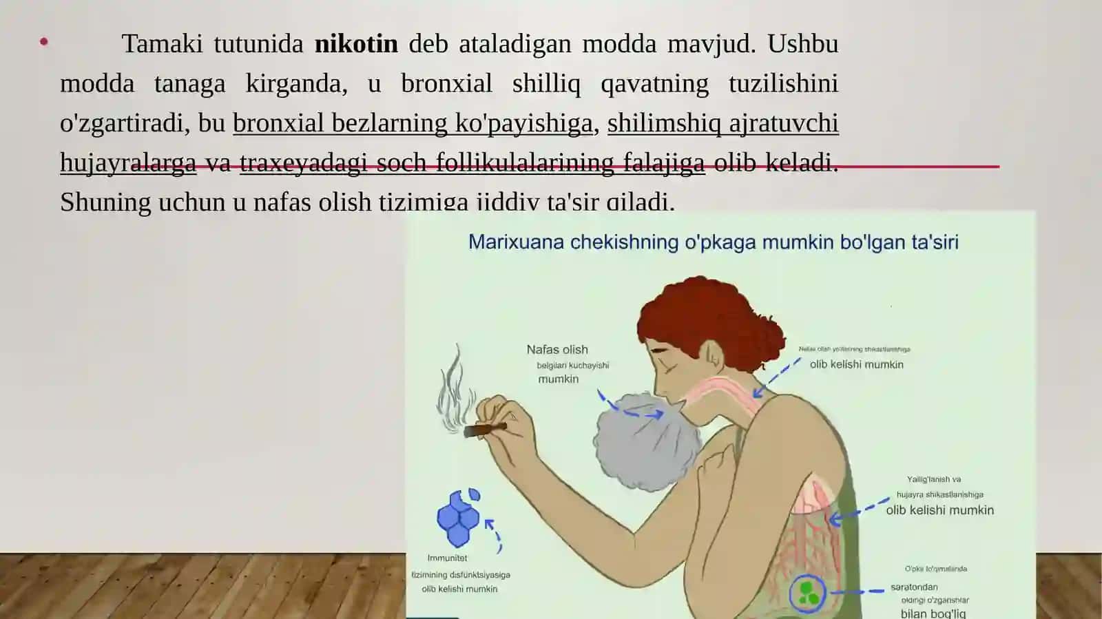 Chekishning nafas a'zolariga salbiy ta'siri 2