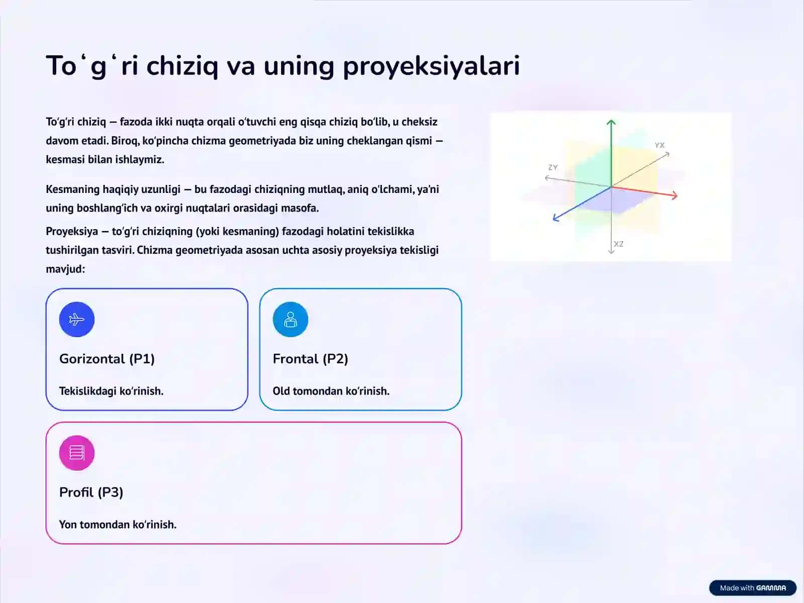 Toʻgʻri chiziq va uning proyeksiyalari 2