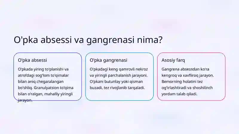 O'pka absessi va gangrenasi 2