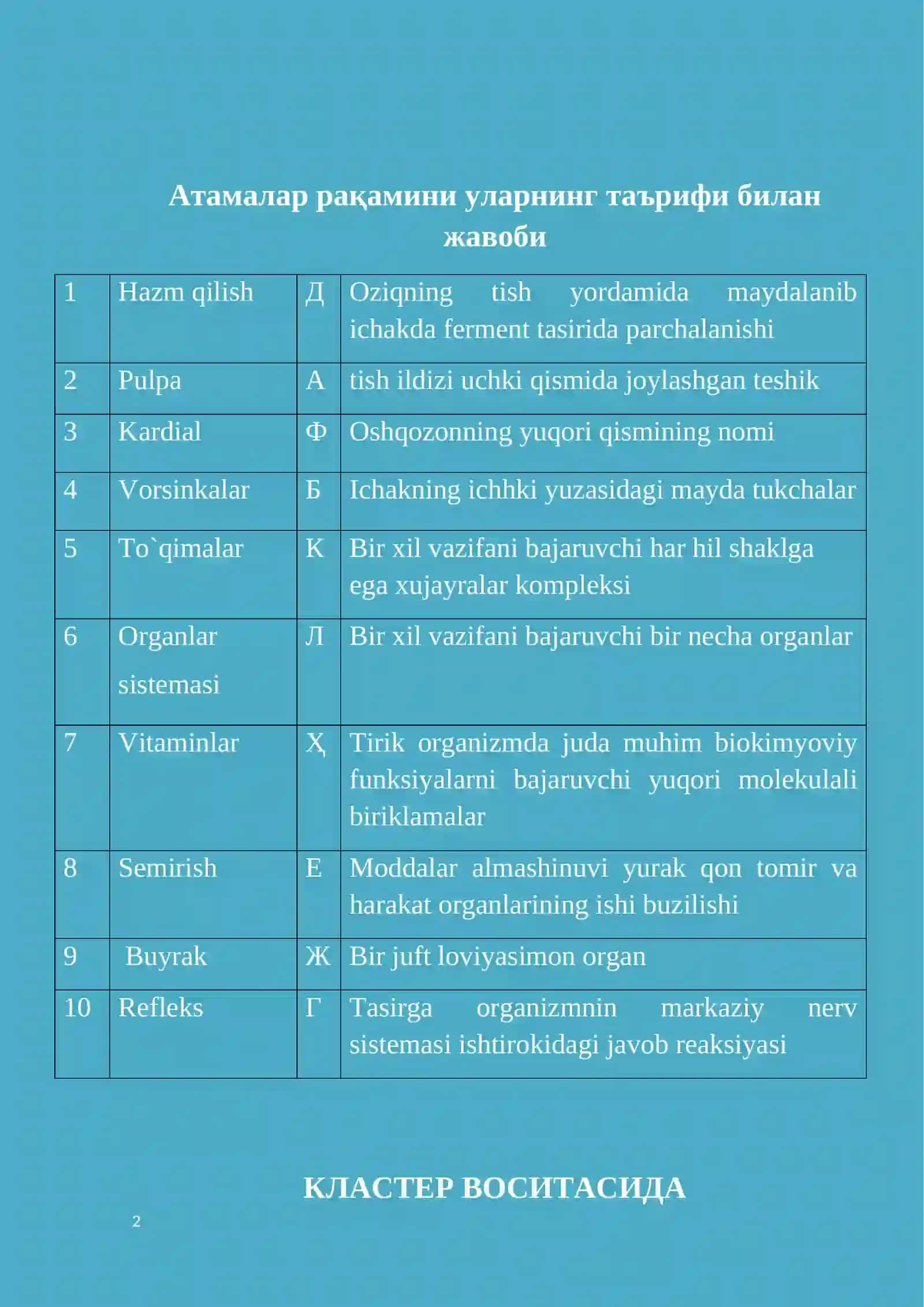 Atamarlar raqamini ularning ta'rif bilan juftlang 2