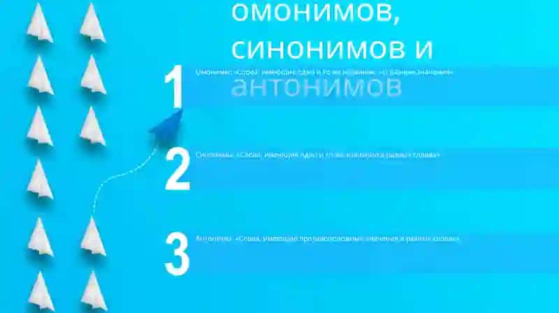 Омонимы, Синонимы, Антонимы 2