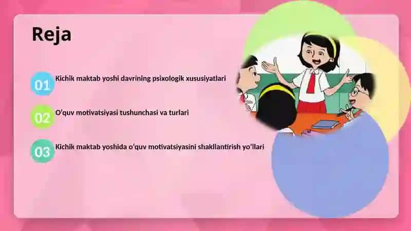 Kichik maktab yoshida vri dao‘quv motivatsiyasi 2