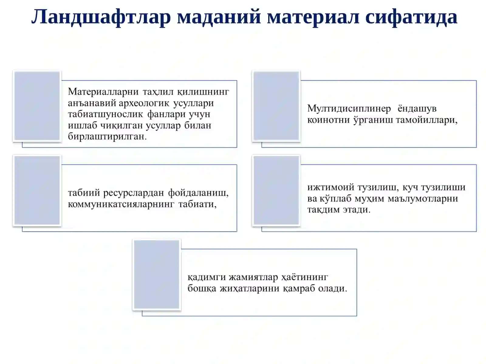 Ландшафт-археологик ёндашув Археологик ёдгорлик, атроф-муҳит ва манзара 2