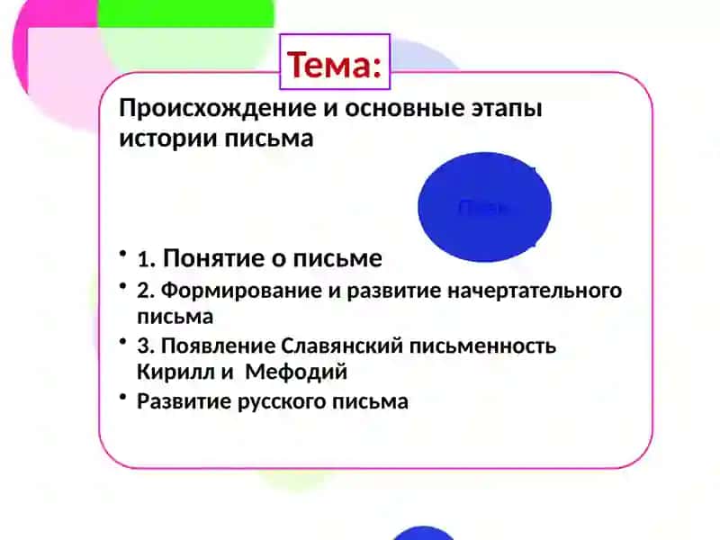 Происхождение и основные этапы истории письма 2