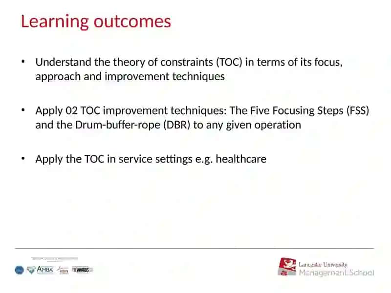 Theory of constraints and its applications Farmon Asadov 2