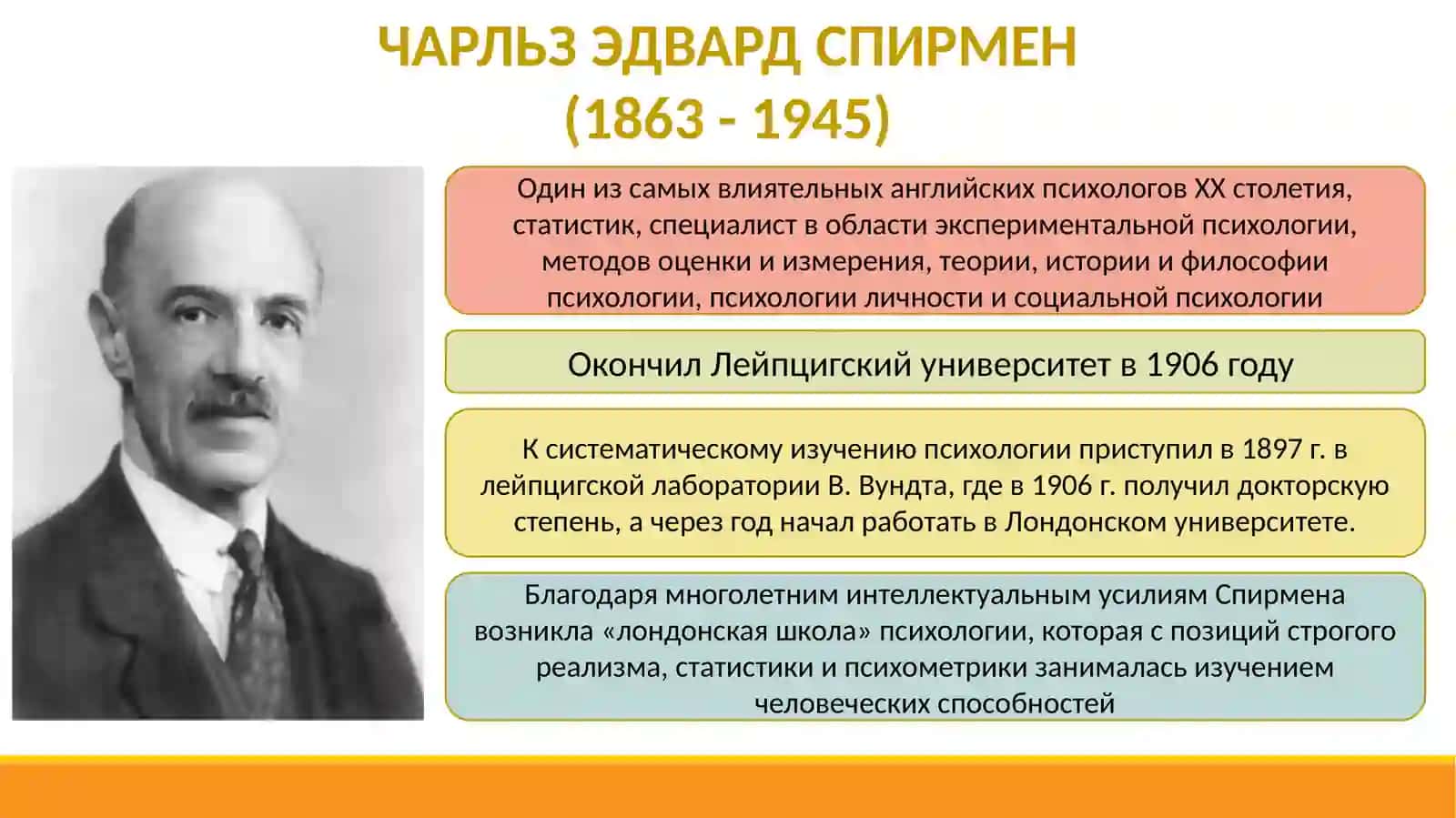 ТЕОРИЯ ДВУХ ФАКТОРОВ СПИРМЕНА 2