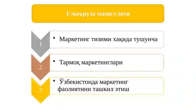 Фирма (Корхона) 2