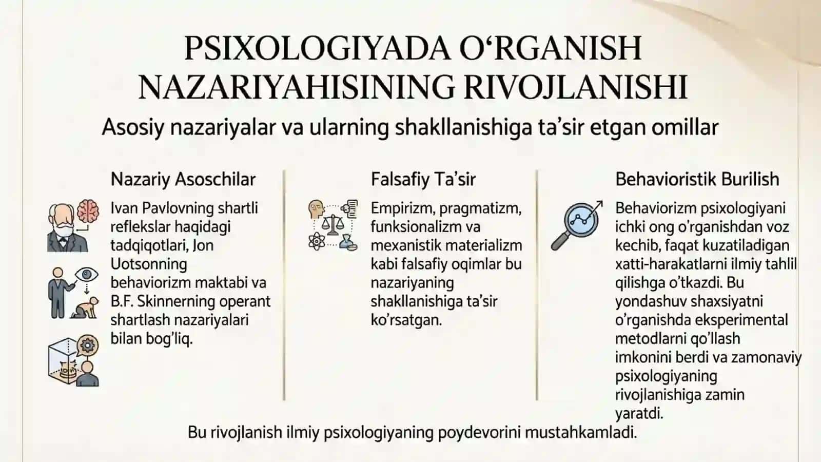 Psixologiyada shaxsning oʻrganishlar nazariyasi 2