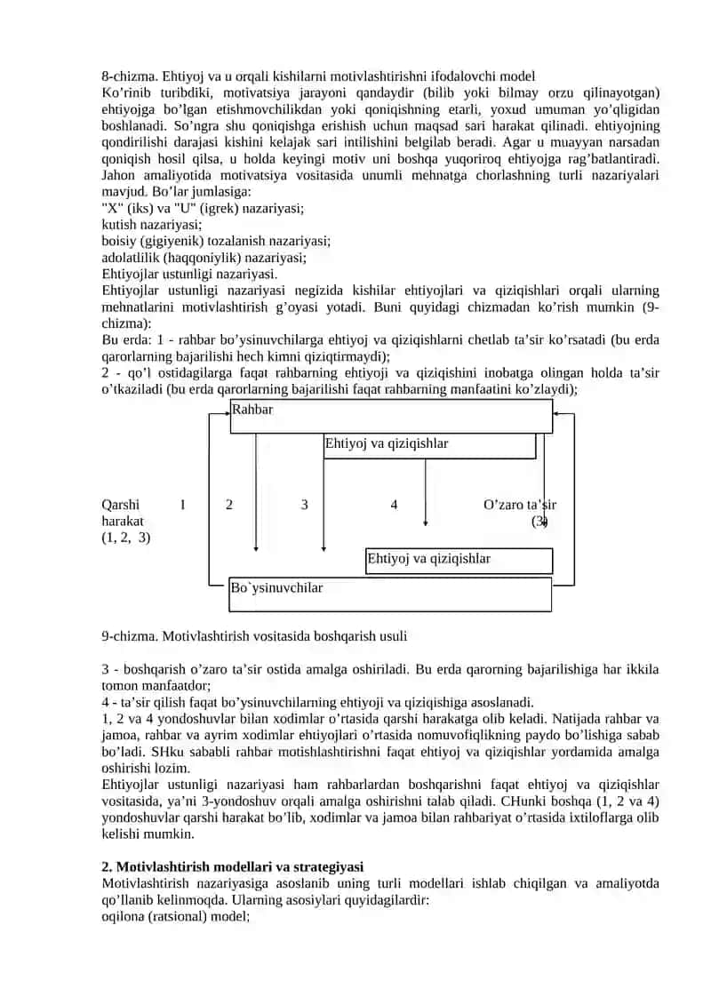 MENEJMENTDA MOTIVLASHTIRISH 2
