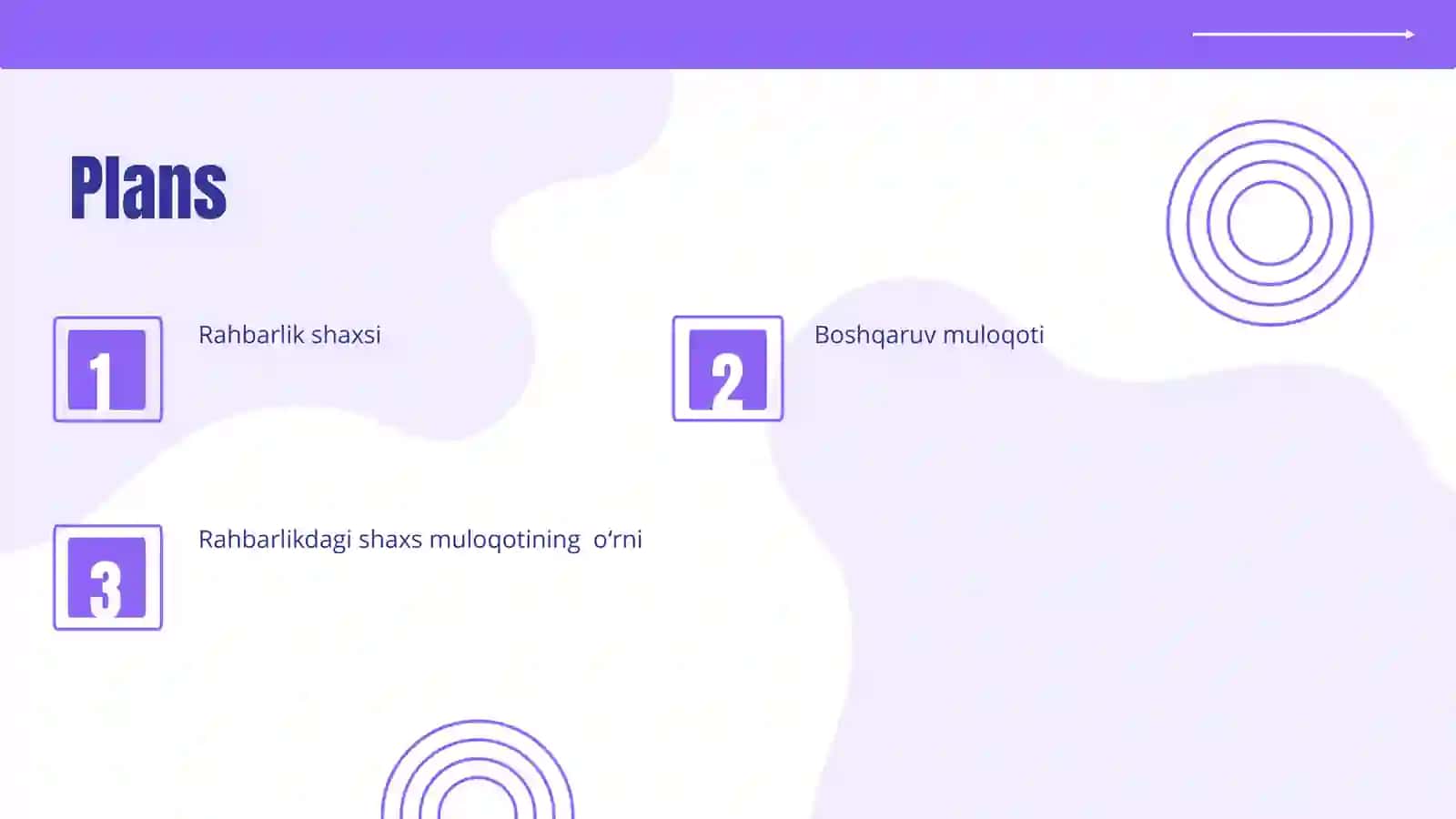 Rahbarlikda shaxs muloqotining oʻrni 2