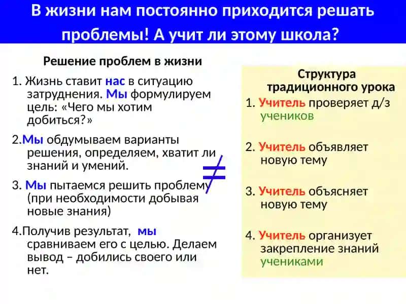 Особенности нетрадиционных форм обучения 2