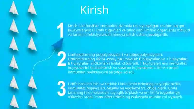 Limfositlarning Populyatsiyasi Va Subpopulyatsiyasi 2