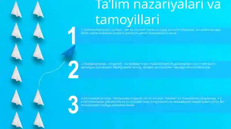 Talim Jarayoni OʻQuv Jarayoni 2