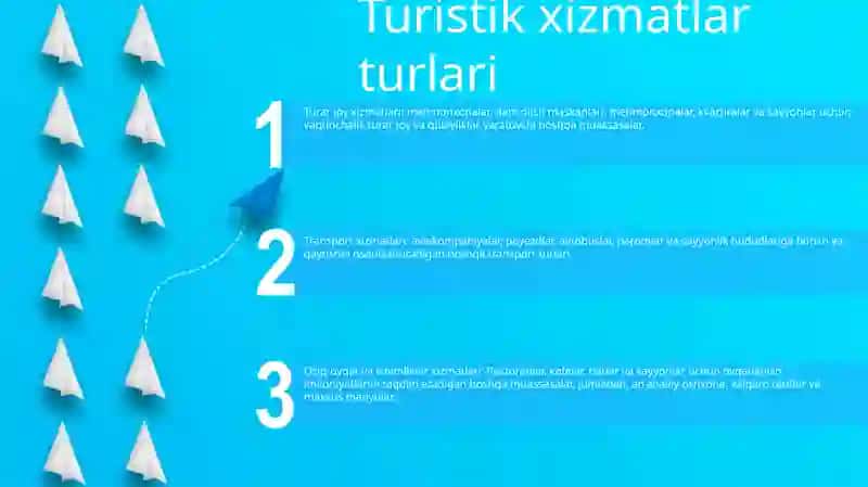 Turizm Sohasidagi Xizmatlar Va Mahsulotlar 2