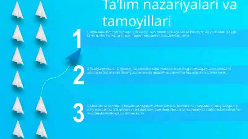 Talim Jarayoni OʻQuv Jarayoni 2