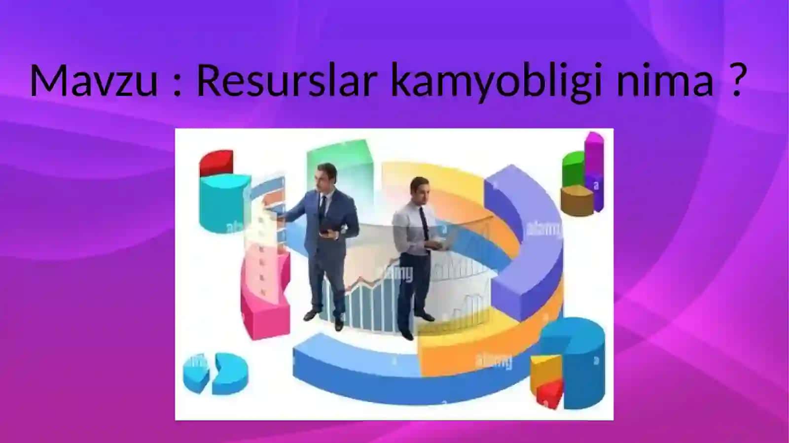 Resurslar kam yo'qmi? 2