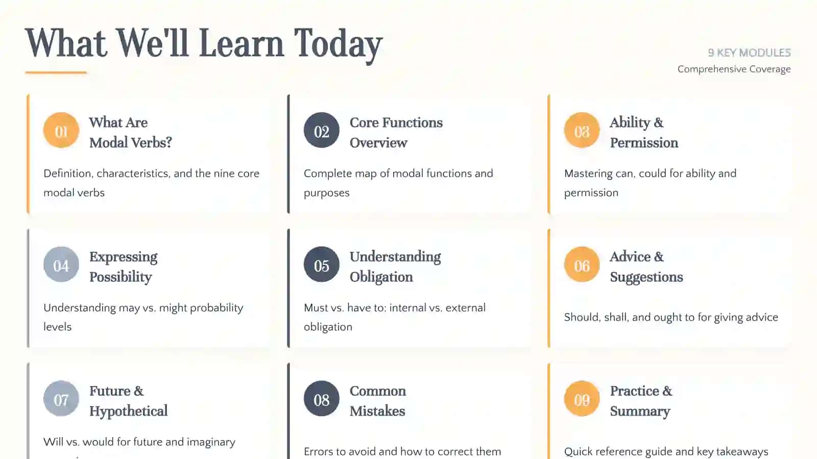 Modal Verbs: A Complete Guide to Mastering English Modal Verbs 2