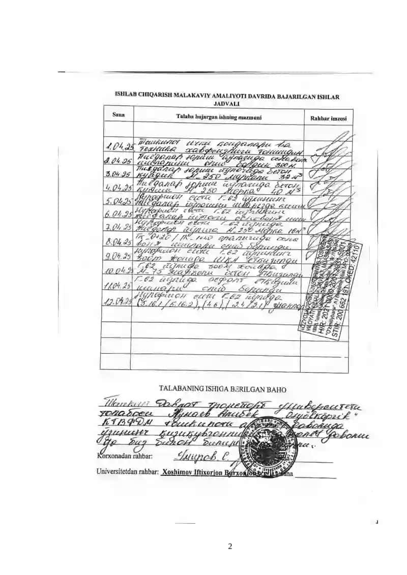 BOB. AVTOMOBIL YO‘LLARI QO‘MITASIGA QARASHLI YO‘L KORXONALARINING BOSHQARMALARI, BO‘LINMALAR STRUKTURASI VA LOYIHALASH BO‘LIMLARI FAOLIYATI 2