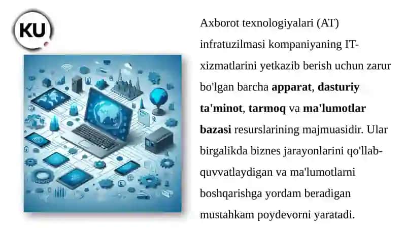 Axborot texnologiyalarning infratuzilmasi 2