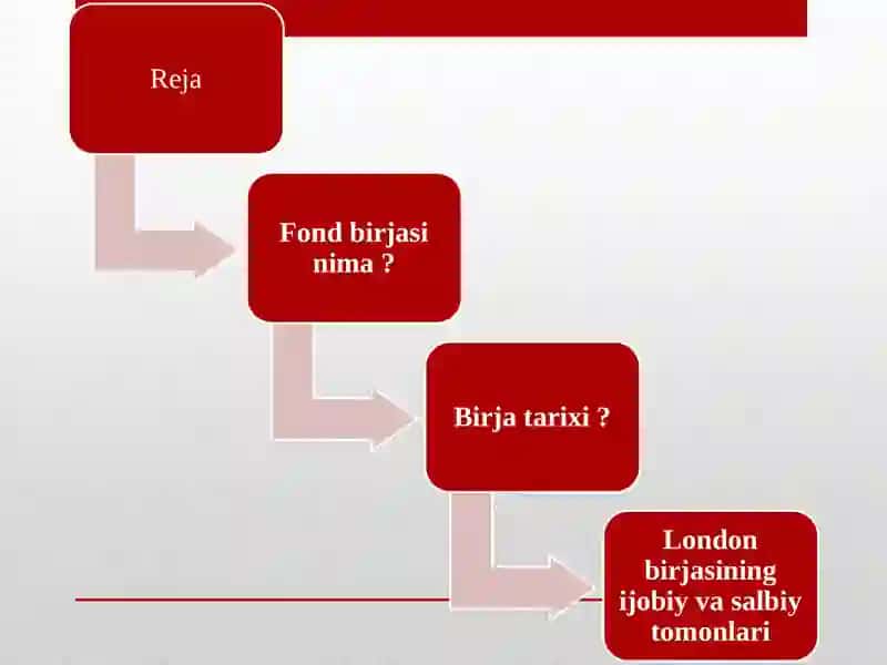 London fond birjasi 2