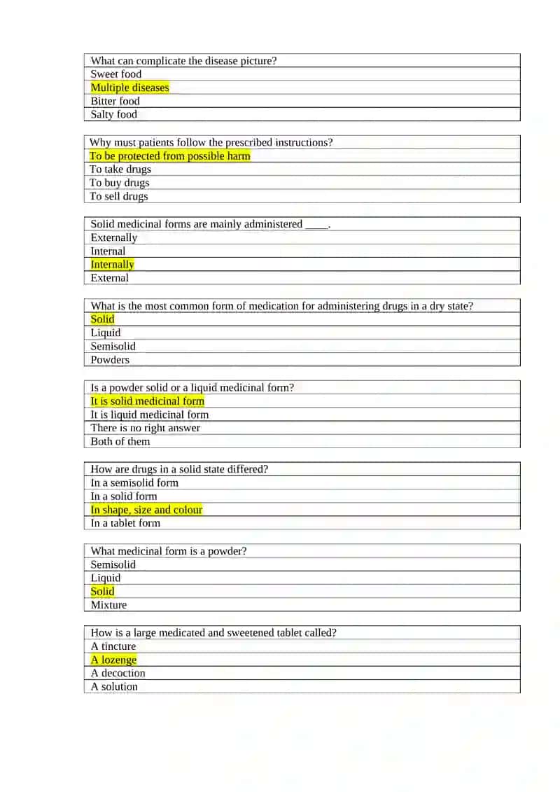What are the three categories of most of the drugs 2