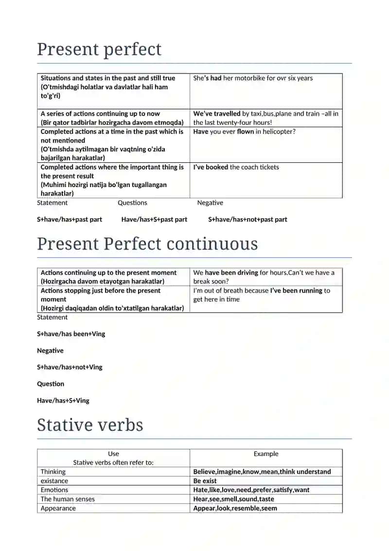 english grammar 2