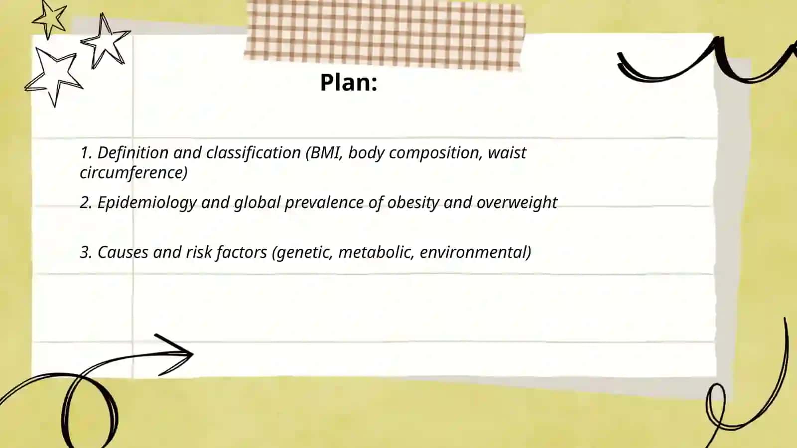Obesity and Overweight 2