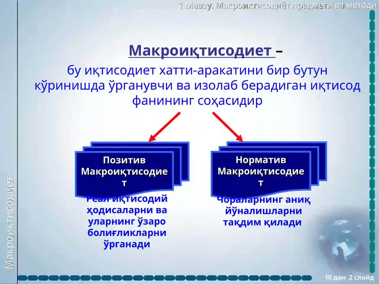 Макроиқтисодиетга кириш 2