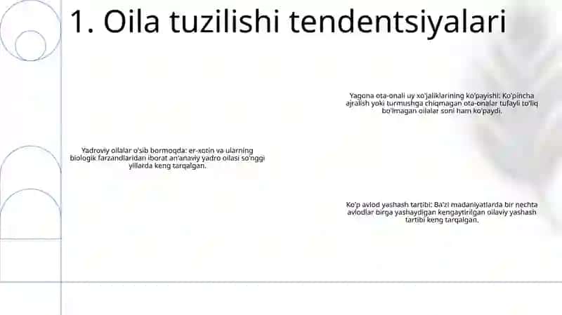 Aholining Oilaviy Tarkibi 2