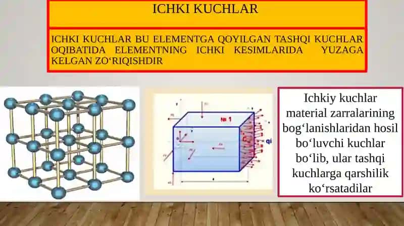 Ichki kuchlar 2