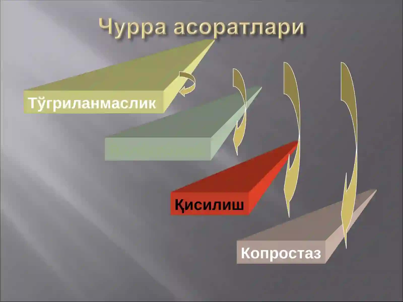 Қисилиш 2