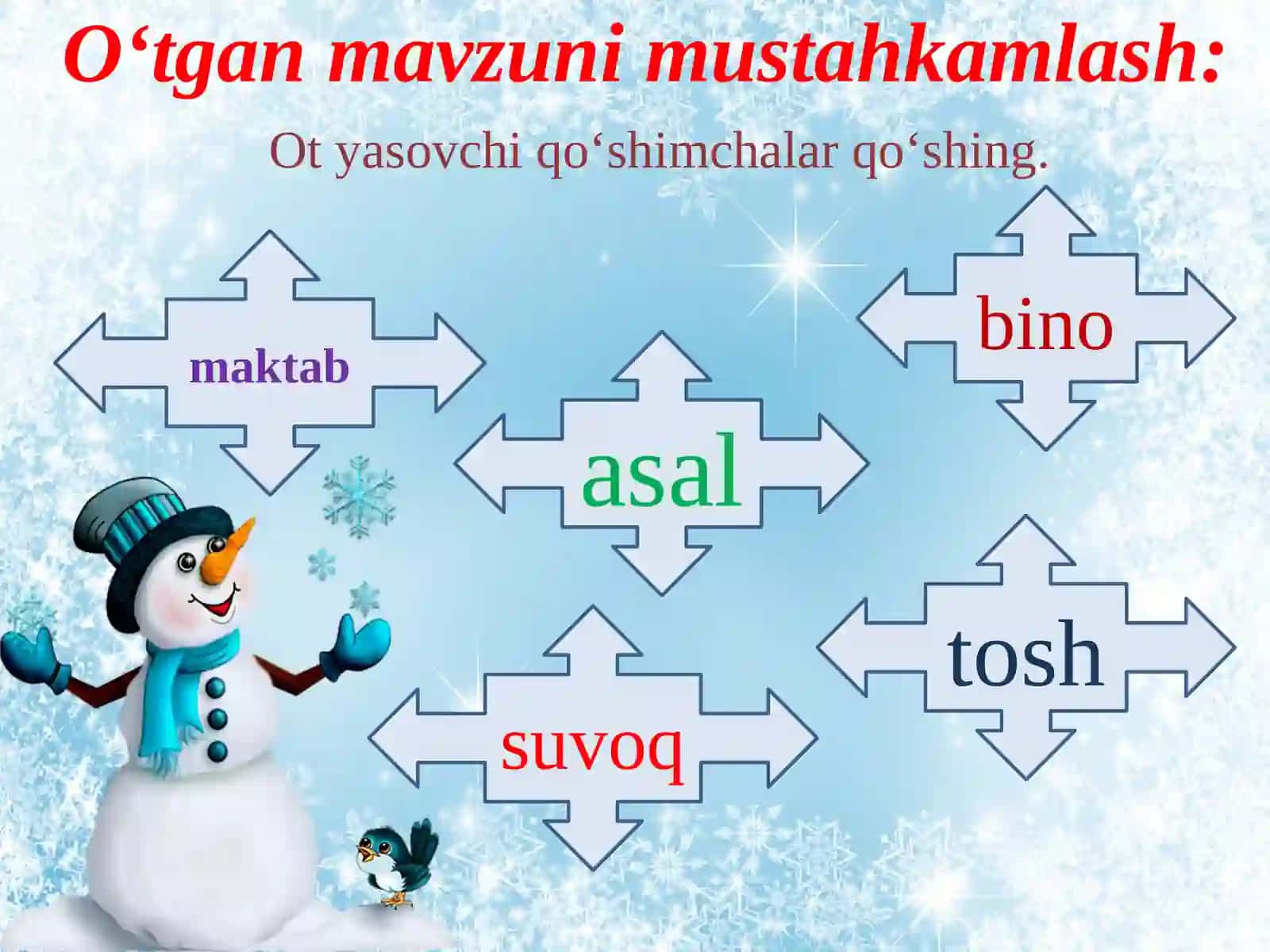 Otyasovchi qo‘shimchalar 2