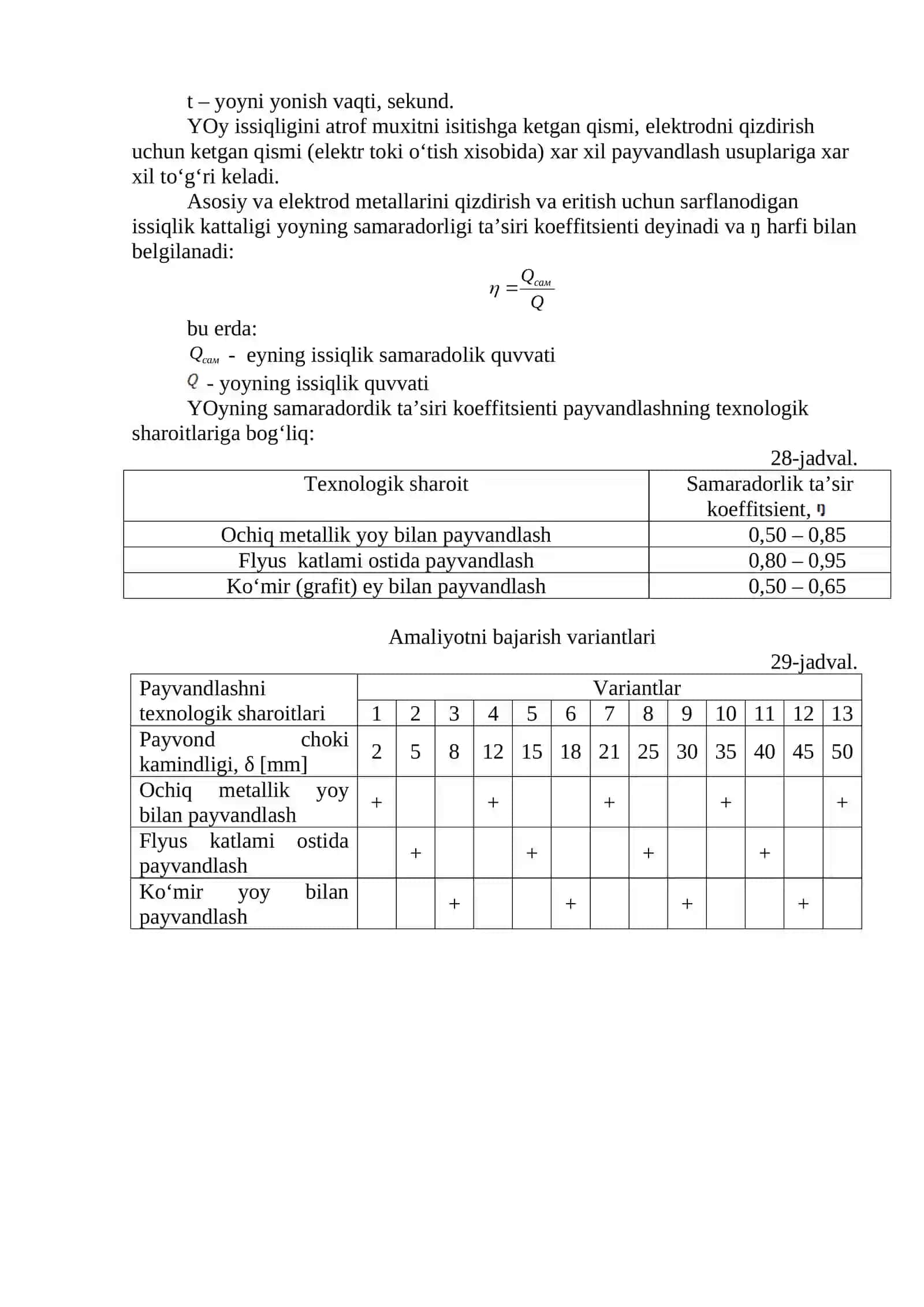 PAYVAND YOYI FOYDALI TA’SIRINING KOEFFITSIENTINI ANIQLASH 2