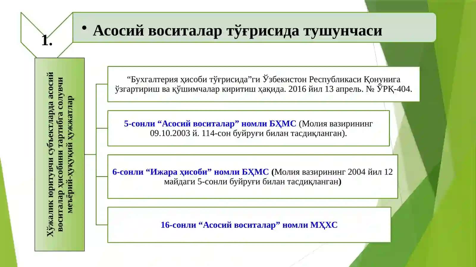 АСОСИЙ ВОСИТАЛАР ҲИСОБИ 2