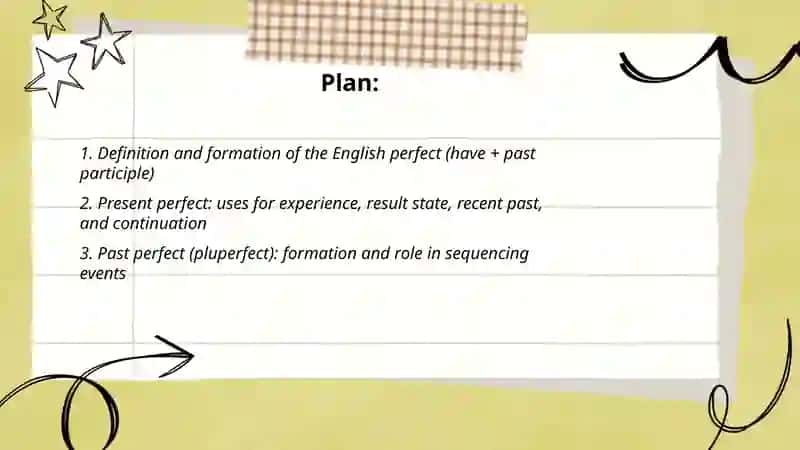 Verb: Problem of the Perfect. Category of Aspect 2