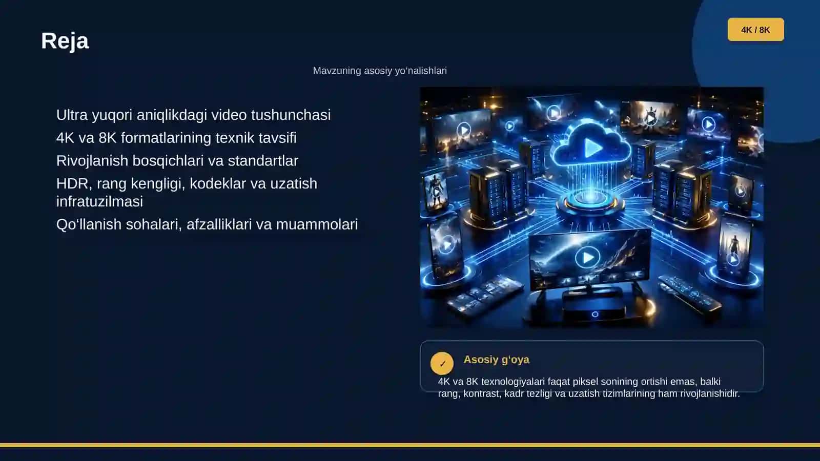 4K VA 8K VIDEO TEXNOLOGIYALARINING RIVOJLANISHI 2