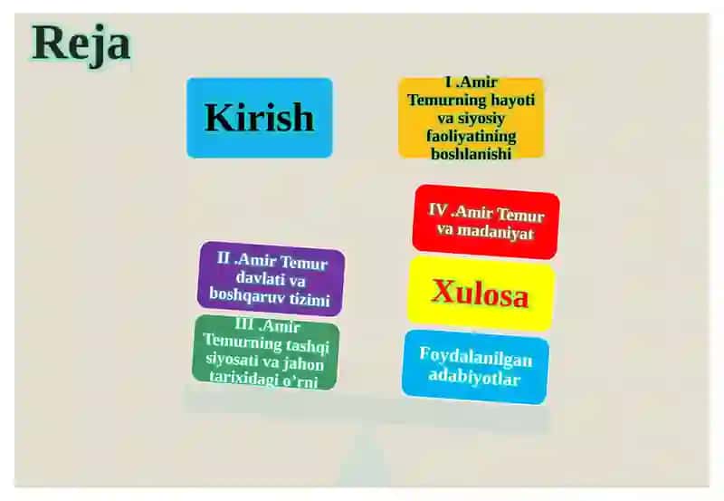 Amir-Temur buyuk davlat arbobi 2