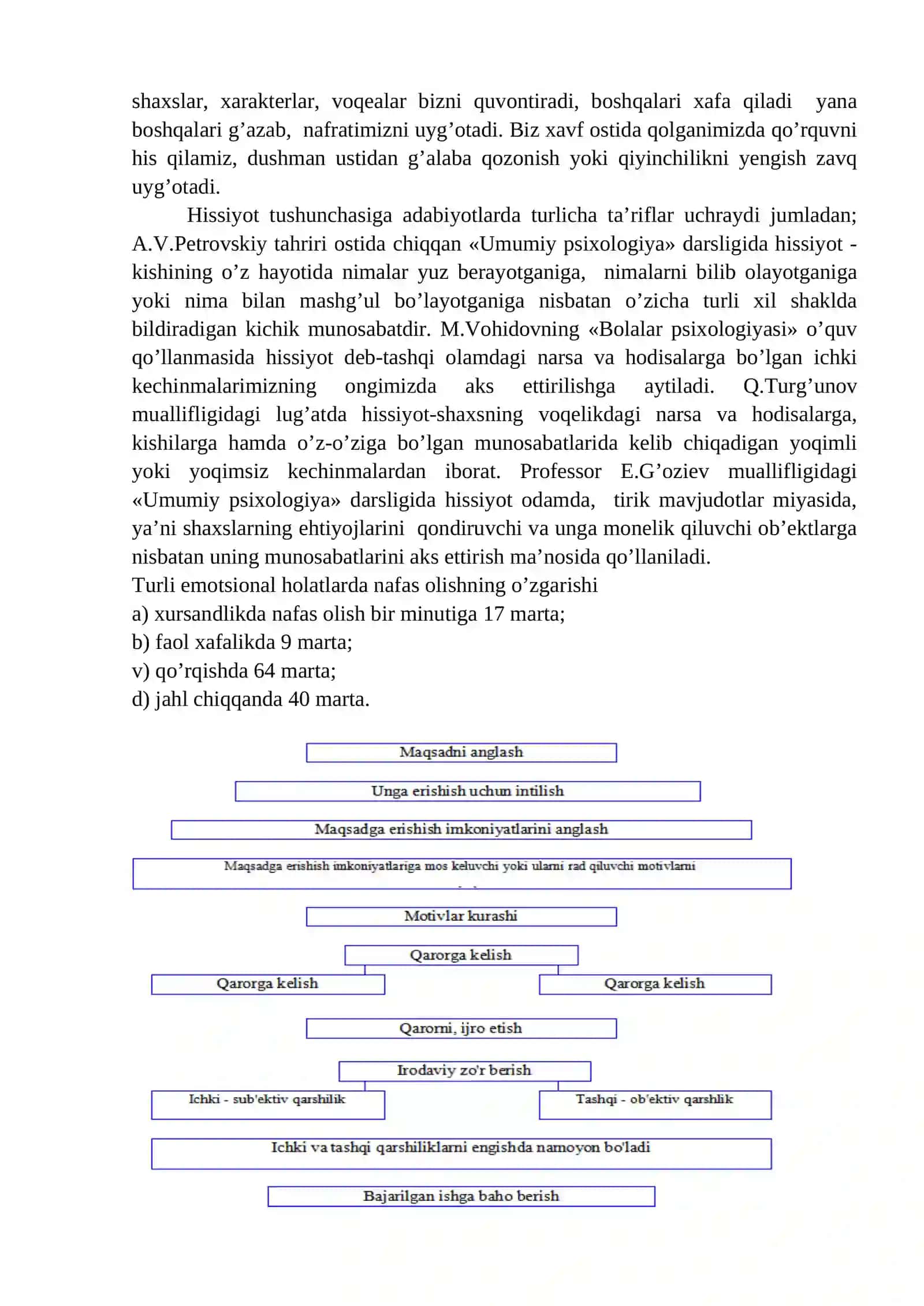 Hissiyot va Iroda 2